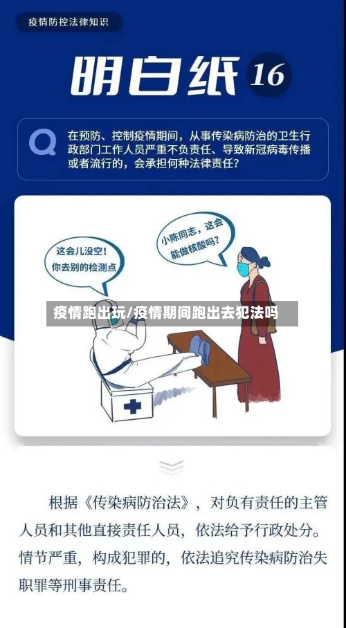 疫情跑出玩/疫情期间跑出去犯法吗