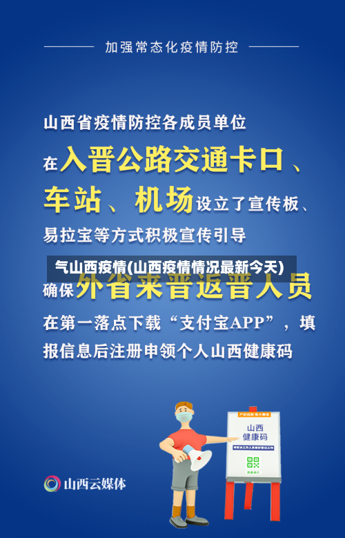 气山西疫情(山西疫情情况最新今天)-第2张图片