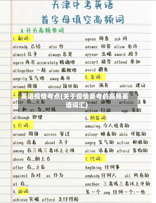 英语疫情考点(关于疫情要考的高频英语词汇)