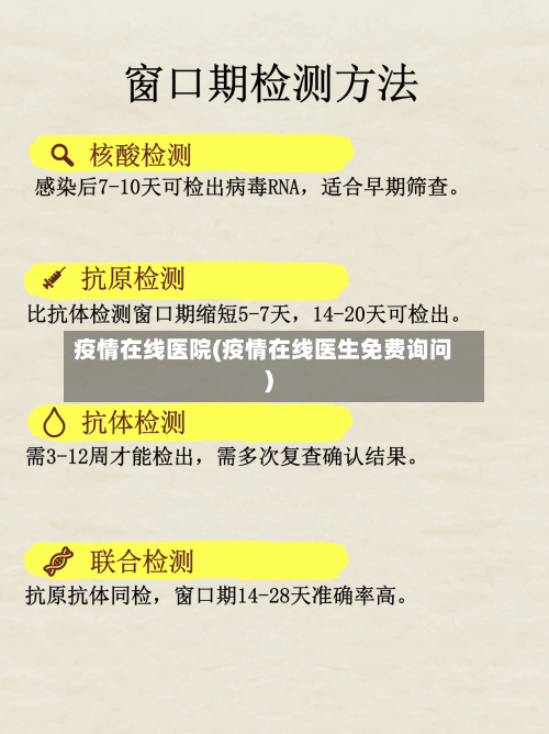 疫情在线医院(疫情在线医生免费询问)-第2张图片