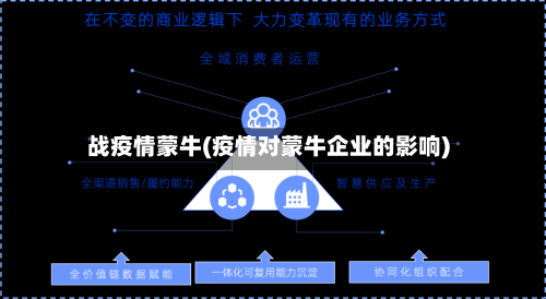 战疫情蒙牛(疫情对蒙牛企业的影响)